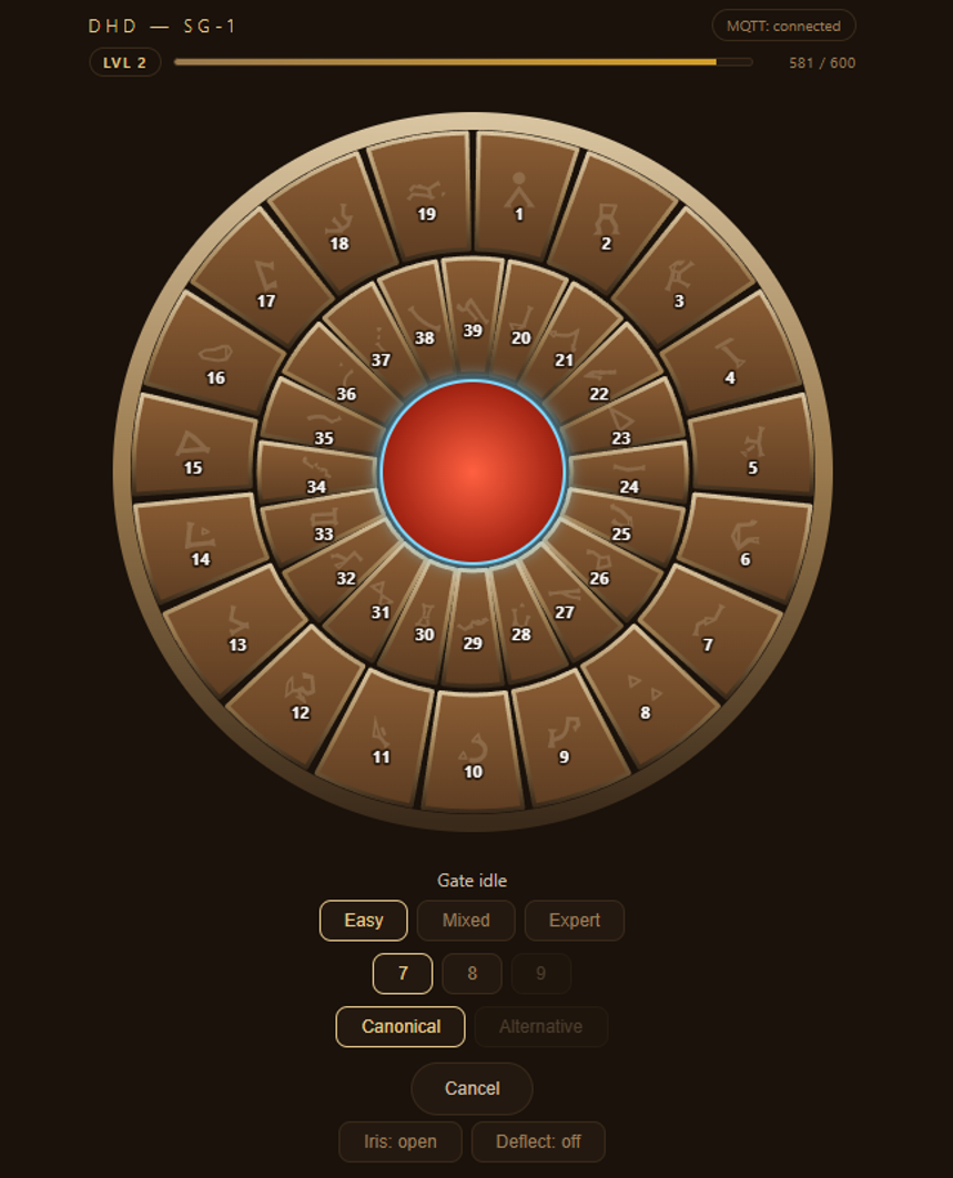DHD Interface Control Panel