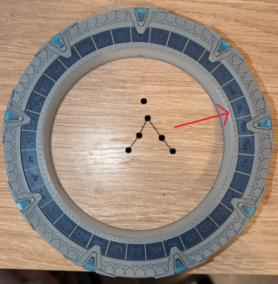 Correct glyph ring position — Earth symbol at the 8th position